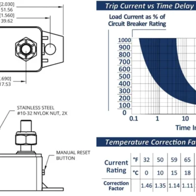 EGIS Short Stop Circuit Breakers - Drawing and Time VS Current Chart